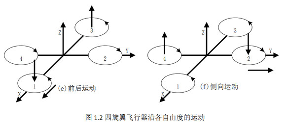 &#27431;&#23453;&#30331;&#38470;&#20837;&#21475;&#45;&#27431;&#23453;&#111;&#110;&#108;&#105;&#110;&#101;&#40;&#20013;&#22269;&#41;