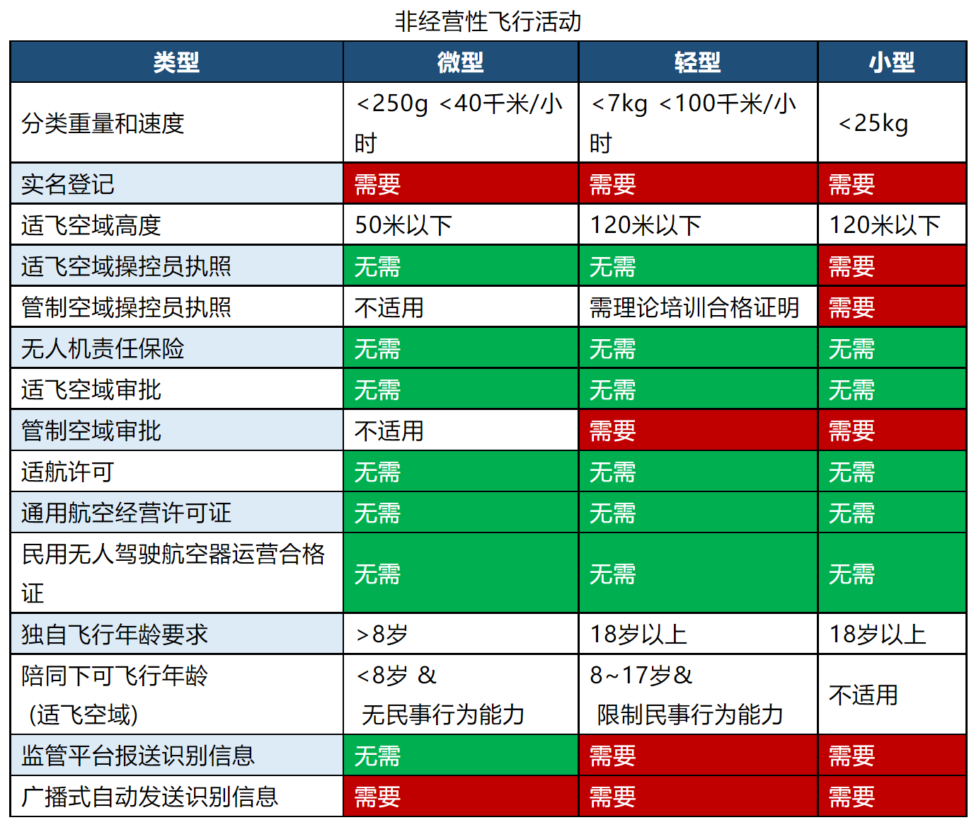 &#27431;&#23453;&#30331;&#38470;&#20837;&#21475;&#45;&#27431;&#23453;&#111;&#110;&#108;&#105;&#110;&#101;&#40;&#20013;&#22269;&#41;