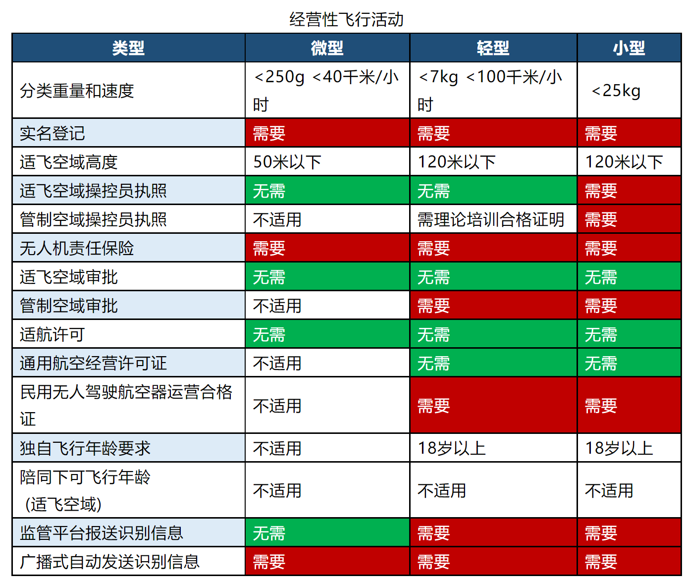 &#27431;&#23453;&#30331;&#38470;&#20837;&#21475;&#45;&#27431;&#23453;&#111;&#110;&#108;&#105;&#110;&#101;&#40;&#20013;&#22269;&#41;